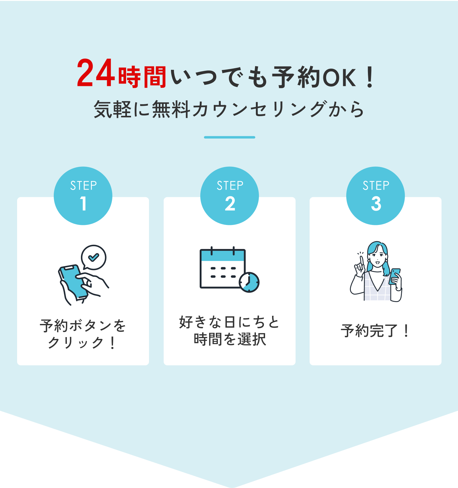 24時間いつでも予約OK！気軽に無料カウンセリングから