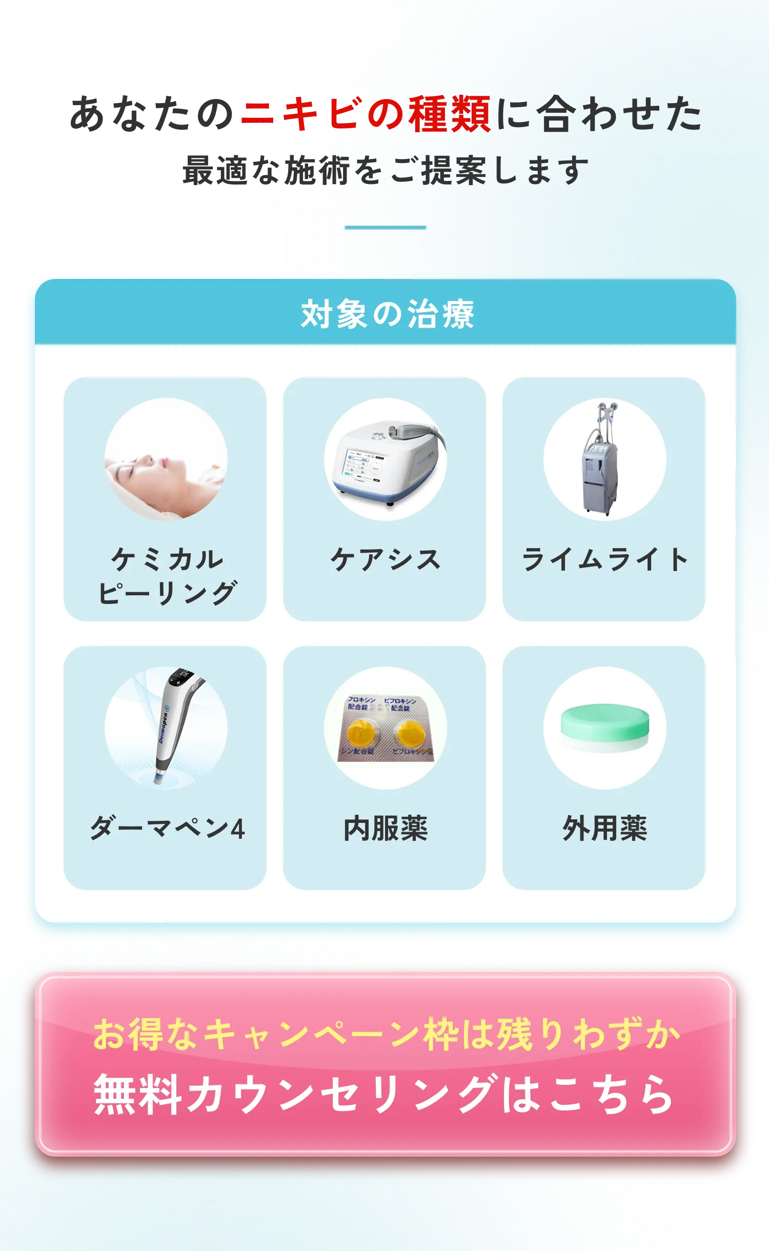 あなたのニキビの種類に合わせた最適な施術をご提案いたします